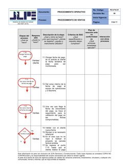 Procedimiento de Ventas ISO 9001 | PDF | Sistema de manejo de calidad ...