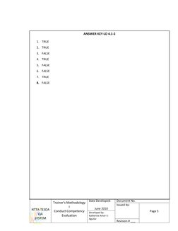 NTTA-TESDA 
QA 
SYSTEM 
Trainer’s Methodology 
I 
Conduct Competency 
Evaluation 
 
Date Developed: 
 
June 2010 
Documen