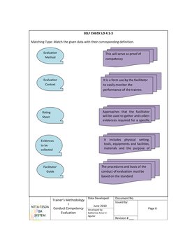 NTTA-TESDA 
QA 
SYSTEM 
Trainer’s Methodology 
I 
Conduct Competency 
Evaluation 
 
Date Developed: 
 
June 2010 
Documen