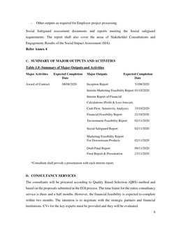 6 
 
- 
Other outputs as required for Employer project processing. 
Social Safeguard assessment documents and reports meeting