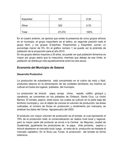 Kaqchikel
151
0.30
Otros
320
0.70
Total
47,274
100%
En el cuadro anterior, se aprecia que existe la presencia de cinco grupos