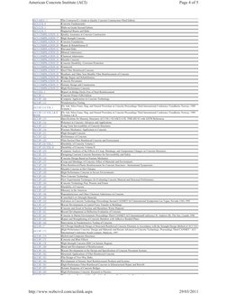 Aci Code 71 ACI Codes and Standards Overview | PDF | Concrete | Reinforced Concrete
