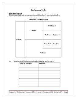 Grade 4 & 5 Math Performance Tasks | PDF | Vegetables | Curriculum