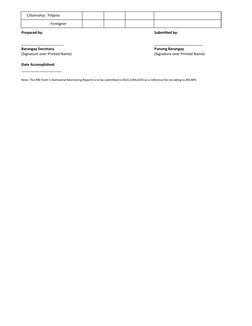 Revised RBI Form C Monitoring Report 2024 | PDF