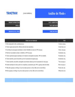 [LOGO EMPRESA]
Análise do Modo e Efeito da
PRODUTO/PROCESSO
DATA ABERTURA
FMEA nº
DATA REVISÃO
RESPONSÁVEL FMEA
TIME DO FMEA
