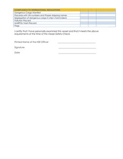 COMPLIANCE TO INTERNATIONAL REGULATIONS 
 
 
 
 
 
Dangerous Cargo Manifest 
 
 
 
 
 
Placards with UN numbers and Proper sh