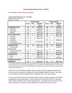 Vineland-II Adaptive Behavior Report | PDF | Social Psychology ...
