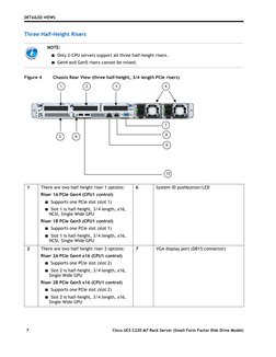 c220m7 Specsheet | PDF | Solid State Drive | Computing
