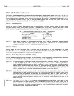 Ams 5731 | PDF | Intellectual Works | Intellectual Property Law