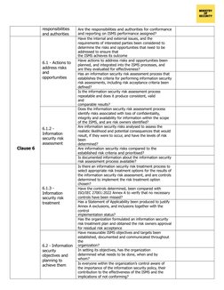 ISO 27001:2022 Audit Checklist Guide | PDF | Information Security | Audit