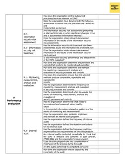 ISO 27001:2022 Audit Checklist Guide | PDF | Information Security | Audit