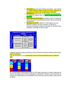 • 
Esteroides: aunque tienen efectos secundario , pero todavía 
en edema citotóxico siguen siendo de mucha utilidad en el 
va