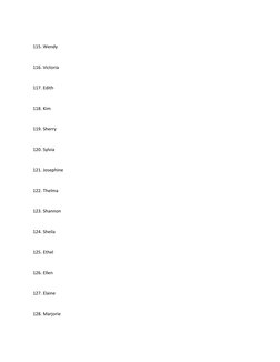 Top 300 American Female Names | PDF