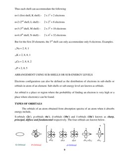CHM 101: General Chemistry I Notes | PDF | Chemical Bond | Ionic Bonding