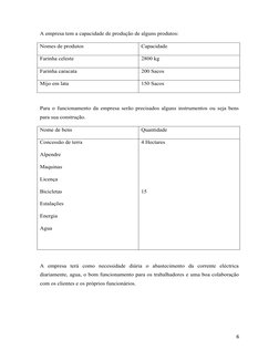 A empresa tem a capacidade de produção de alguns produtos:
Nomes de produtos
Capacidade
Farinha celeste
2800 kg
Farinha carac