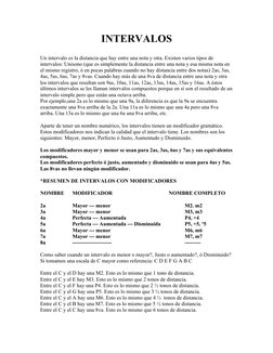INTERVALOS 
 
 
Un intervalo es la distancia que hay entre una nota y otra. Existen varios tipos de 
intervalos: Unisono (que