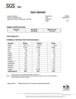 Gold Assay Report for 14K Samples | PDF | Materials | Transition Metals