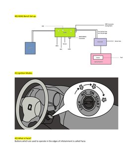 40) ADAS Bench Set up. 
41) Ignition Modes. 
 
 
42) What is Facia? 
Buttons which are used to operate in the edges of infota