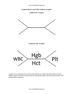 Lab Value Fishbone Templates | PDF