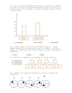 17.- En el siguiente gráfico de barras, se muestra el número 
de alumnos de dos instituciones educativas que visitaron dos 
l