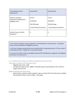 RidgeBot Deployment Quick Start Guide v4.2.2 Latest | PDF | Virtual ...