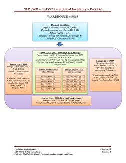 SAP EWM Physical Inventory Process Guide | PDF | Inventory | Computer ...