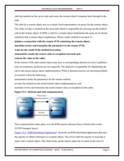 ADVANCED JAVA PROGRAMMING -     UNIT II
calls the method on the server-side and routes the remote object's response back thro