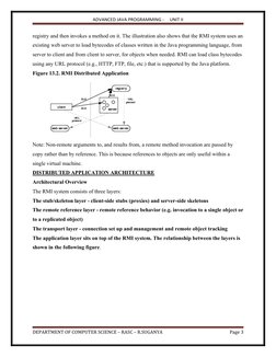 ADVANCED JAVA PROGRAMMING -     UNIT II
registry and then invokes a method on it. The illustration also shows that the RMI sy