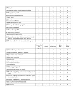 Adult ADHD Observer Questionnaire | PDF | Attention Deficit ...