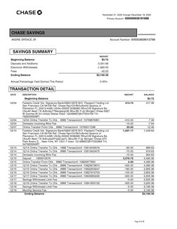 000003838013788 
 
 000000639191888
 4 
 6
Page
of
AMOUNT
 DATE
DESCRIPTION
AMOUNT
BALANCE
 
November 21, 2020 through Decemb