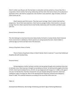 Client’s mother was 38 years old. She had taken no education and she worked as a house help. She is 
cooperative. Client’s mo