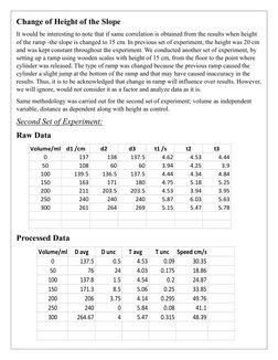 Change of Height of the Slope 
It would be interesting to note that if same correlation is obtained from the results when hei