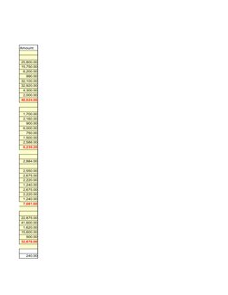 Basic Electrical Load Schedule Overview | PDF | Electricity | Power ...