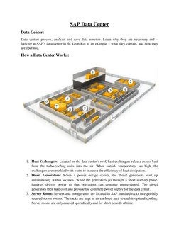 SAP Data Center 
Data Center: 
Data centers process, analyze, and save data nonstop. Learn why they are necessary and – 
look
