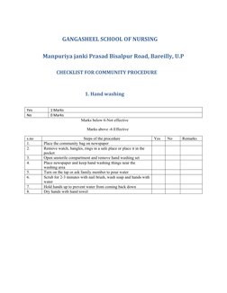 GANGASHEEL SCHOOL OF NURSING
              Manpuriya janki Prasad Bisalpur Road, Bareilly, U.P