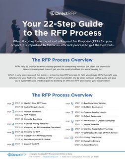 Your 22-Step Guide 
to the RFP Process
When it comes time to put out a Request for Proposal (RFP) for your 
project, it’s imp