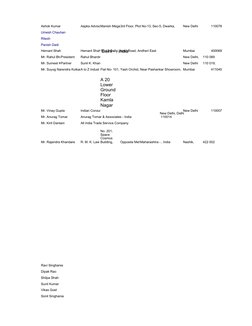 Ashok Kumar
Aapka AdvisoManish Mega 3rd Floor, Plot No-13, Sec-5, Dwarka, 
New Delhi
110078
Hemant Shah 16, La Bella, Azad Ro