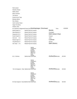 Rohit Jaiswal
Shambhu Sharan
Madhu Sweta
Bidan Chandran
Tara Sarma
Suneet Kumar Tyagi
Bibhakar Mishra
Ritu Chhabra
Harsh Vard