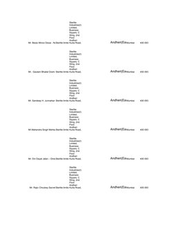 Mr. Berjis Minoo Desai - NoSterlite limite
Andheri(EasMumbai
400 093
Mr.. Gautam Bhailal Doshi Sterlite limite
Andheri(EasMum