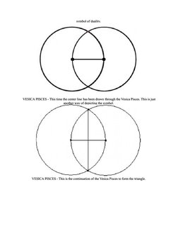 symbol of 
symbol of duality
duality..
VESICA PISCES - This time the center line 
VESICA PISCES - This time the center line h
