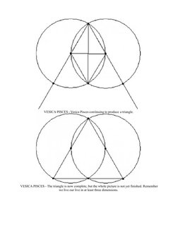VESICA PISCES - Vesica Pisces continuing to produce a triangle.
VESICA PISCES - The triangle is now complete, but the whole p