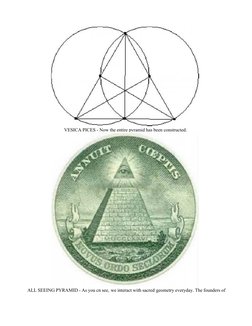 VESICA PICES - Now the entire pyramid has been constructed.
ALL SEEING PYRAMID - As you cn see, we interact with sacred geome