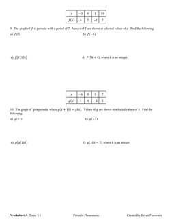 Worksheet A: Periodic Phenomena | PDF | Mathematical Relations ...