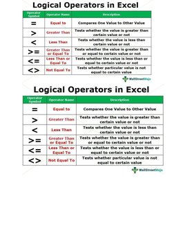 101 Most Popular Excel Formulas | PDF | Microsoft Excel | Spreadsheet