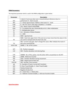 PMM Axis Configuration Parameters Guide | PDF | Parameter (Computer ...