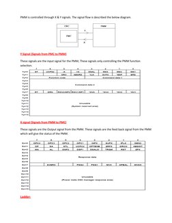 PMM Axis Configuration Parameters Guide | PDF | Parameter (Computer ...