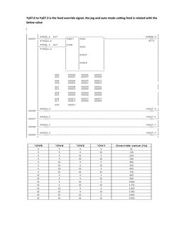 PMM Axis Configuration Parameters Guide | PDF | Parameter (Computer ...