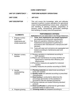 CORE COMPETENCY
UNIT OF COMPETENCY :
PERFORM NURSERY OPERATIONS
UNIT CODE
:
AFF 6101
UNIT DESCRIPTOR          : 
This unit co