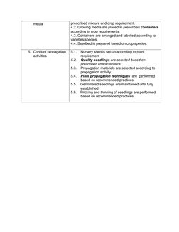 media
prescribed mixture and crop requirement.
4.2. Growing media are placed in prescribed containers
according to crop requi