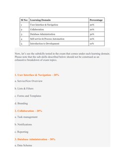 Now, let’s see the subskills tested in the exam that comes under each learning domain.
Please note that the sub-skills descri